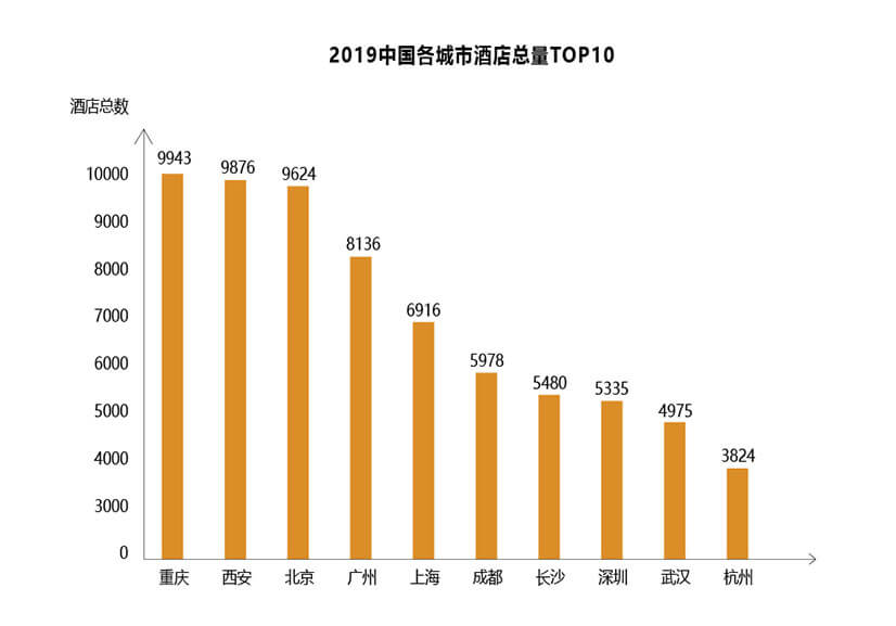 未来郑州（中国）有限公司投资市场三大方向(图2)